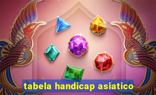 tabela handicap asiatico